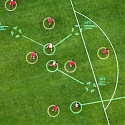 (Paper) DeepMind and Liverpool FC Develop AI to Advise on Football Tactics - TacticAI