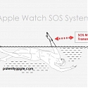 (Patent) Apple Patents A New Apple Watch SOS Alert System for Swimmers in Trouble