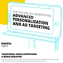 (PDF) Deloitte - The Future of Advertising