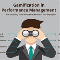 (Infographic) Gamification in Performance Management