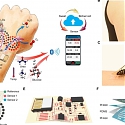 (Paper) Electronic Skin Fully Powered by Sweat Can Monitor Health