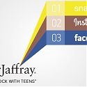 (PDF) Piper Jaffray - Taking Stock with Teens : A Collaborative Consumer Insights Project