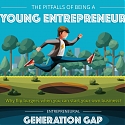 (Infographic) The Major Pitfalls Faced by Young Entrepreneurs