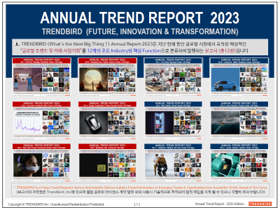 Annual Trend Report