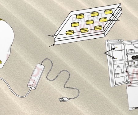 Full Moon Patents : Self-Repairing Windshields and Anti-Jet Lag Headsets