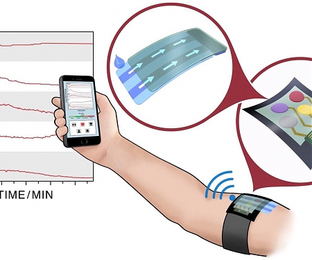 Multi-Purpose Electrochemical Sensors Preview the Future of Fitness and Medical Wearables