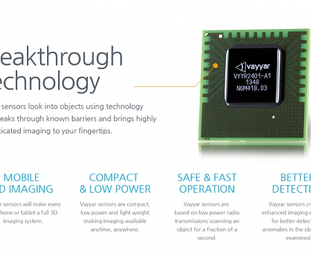 (Video) 3D-Imagining Sensor Developer Vayyar Raises $22 Million