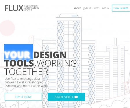 Google X Alum Flux Factory Raises $29M Series B