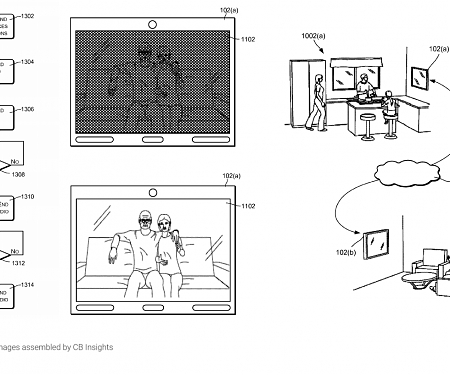 (Patent) Amazon Patents Always-On Video Streams Of Friends And Relatives’ Homes