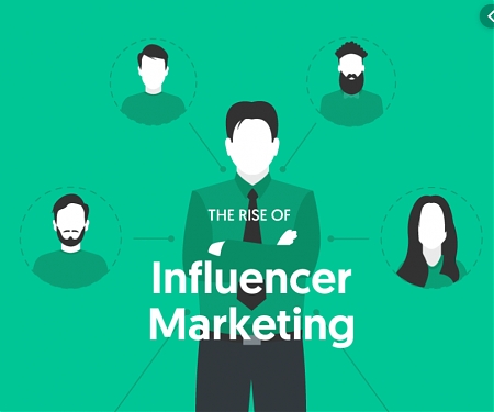 (Infographic) How Much Influencers Like to Take a Stand