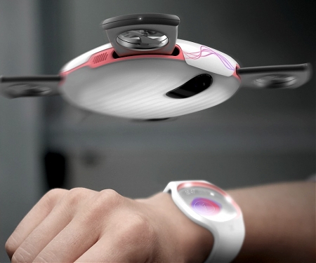 Drones On Yoyr Wrist - Karlsson