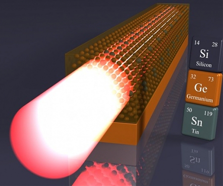 First Germanium-Tin Semiconductor Laser Directly Compatible with Silicon Chips