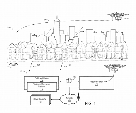 (Patent) Amazon’s New Drone Designed to Self-Destruct in Emergencies