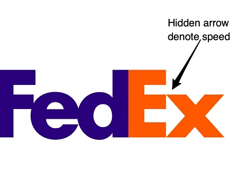 The Best Easter Eggs and Hidden Meanings In Company Logos
