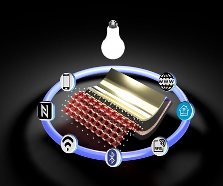 Fraunhofer - Indoor Perovskite Solar Cells Pack High Efficiency in Artificial Light