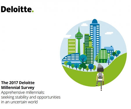 (PDF) The Deloitte Millennial Survey 2017