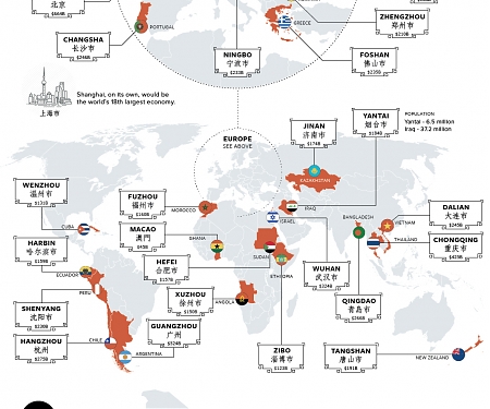 (Infographic) 31 Chinese Cities With Economies as Big as Countries