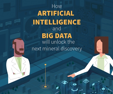 (Infographic) How AI and Big Data Will Unlock the Next Wave of Mineral Discoveries
