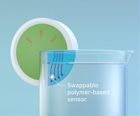 IBM’s Hypertaste is an Artificial Tongue That can Classify Liquids