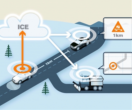 Volvo Expands Project Enabling Cars to Share Information on Road Conditions