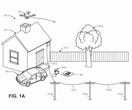(Patent) Amazon Wants a Patent for Object Detection and Avoidance for Aerial Vehicles