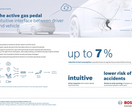 Bosch Claims 7% Fuel Savings With Haptic Feedback Gas Pedal