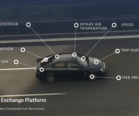 Otonomo Raises $25M to Help Automakers Make Money from Connected Cars