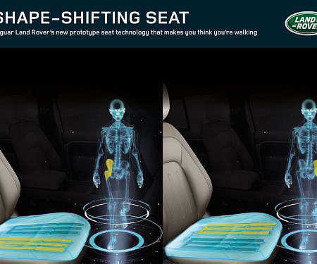 (Video) New Jaguar Land Rover Shape-Shifting Seat Mimics Walking ...