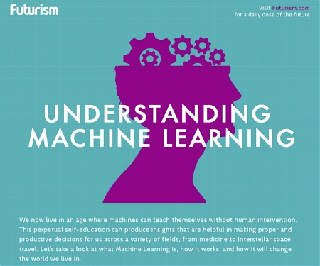 (Infographic) Understanding Machine Learning