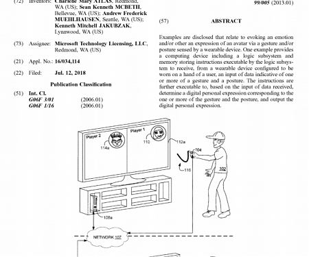 (Patent) Microsoft Seeks a Patent for Digital Personal Expression via Wearable Device