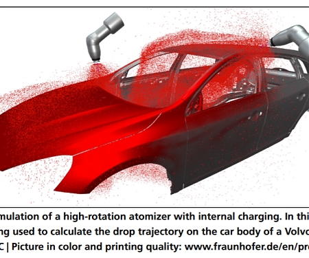 Fraunhofer - Automated Painting of Individual Pieces
