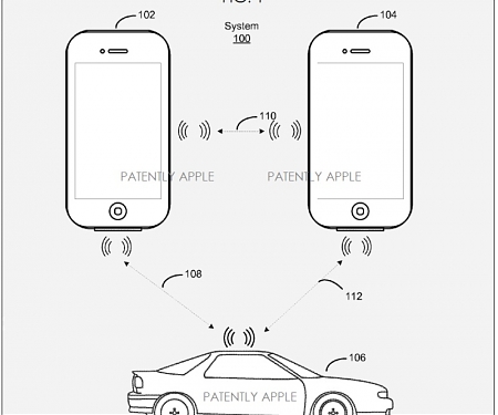 (Patent) Apple is Granted Patent for Advanced Vehicle Access Control System
