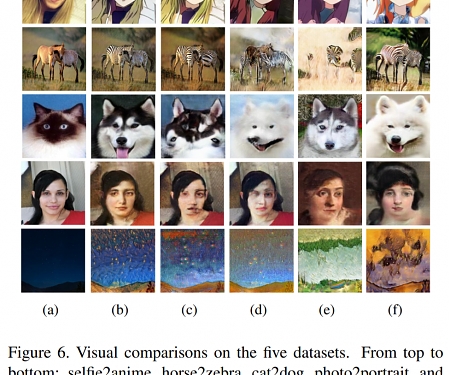 (Paper) Amazing AI Automatically Turns You Into an Anime Character - U-GAT-IT