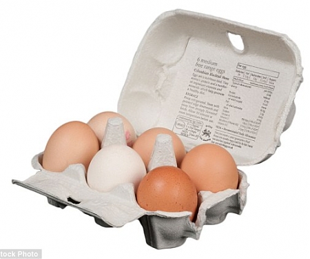 Cracked Up – The Latest On U.S. Egg Sales