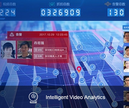 China’s SenseTime, The World’s Highest Valued AI Startup, Raises $600M