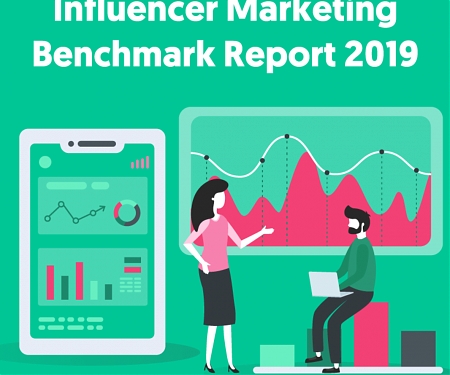 (Infographic) The State of Influencer Marketing 2019 : Benchmark Report