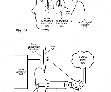 (Patent) Apple AirPods : Patent Hints At Fascinating Sound Upgrade