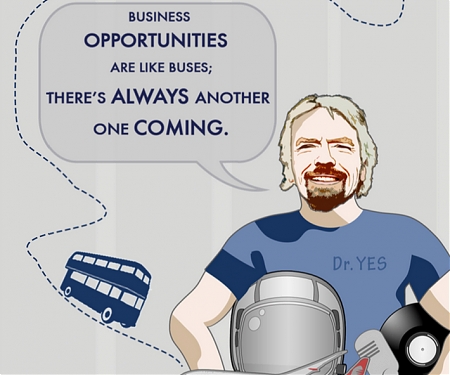 (Infographic) Serial Entrepreneurs ? The Founders Who Pursue Multiple Opportunities