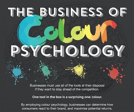 (Infographic) The Business of Colour Psychology