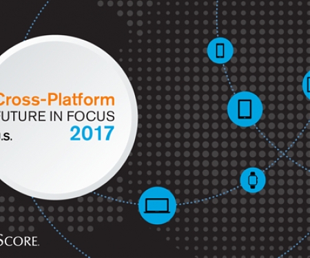 Mobile Matures as the Cross-Platform Era Emerges