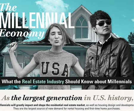 (Infographic) What the Real Estate Industry Should Know about Millennials
