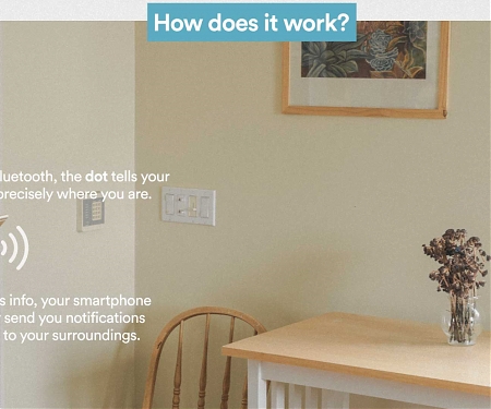 Push Notifications Get Physical - Dot