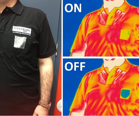 (Paper) Graphene Smart Textiles Developed for Heat Adaptive Clothing