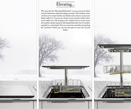 The Gravity-Defying Dishwasher