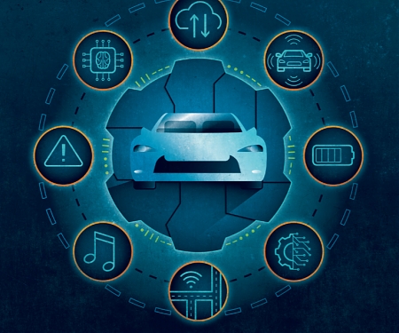 (PDF) Deloitte - Software is Transforming the Automotive World