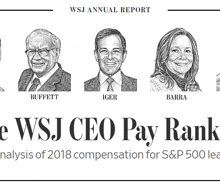 (Infographic) The Highest & Lowest Paid S&P 500 CEOs in 2018