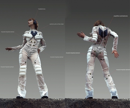 Your Moves Make The Grooves - The Pacer