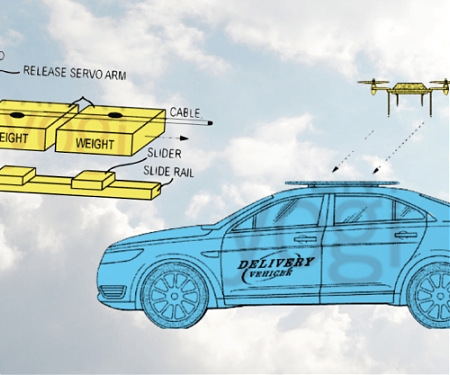 (Patent) Full Moon Patents : Disney’s Acrobatic Robots and Ford’s Drive-by Drone Deliveries