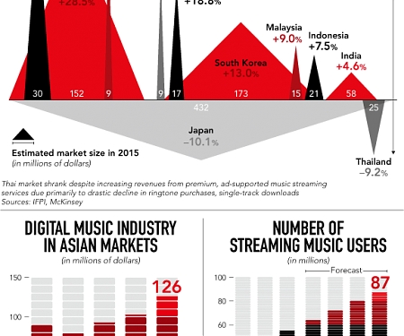 K-Pop Purveyors Build Bands with Multinational Flair