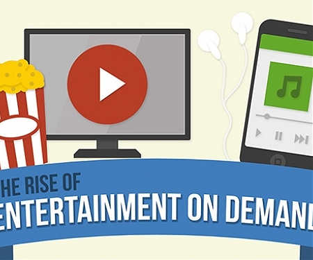 (Infographic) the Rise of Entertainment on Demand